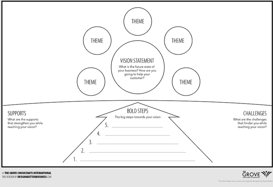 Example workshop