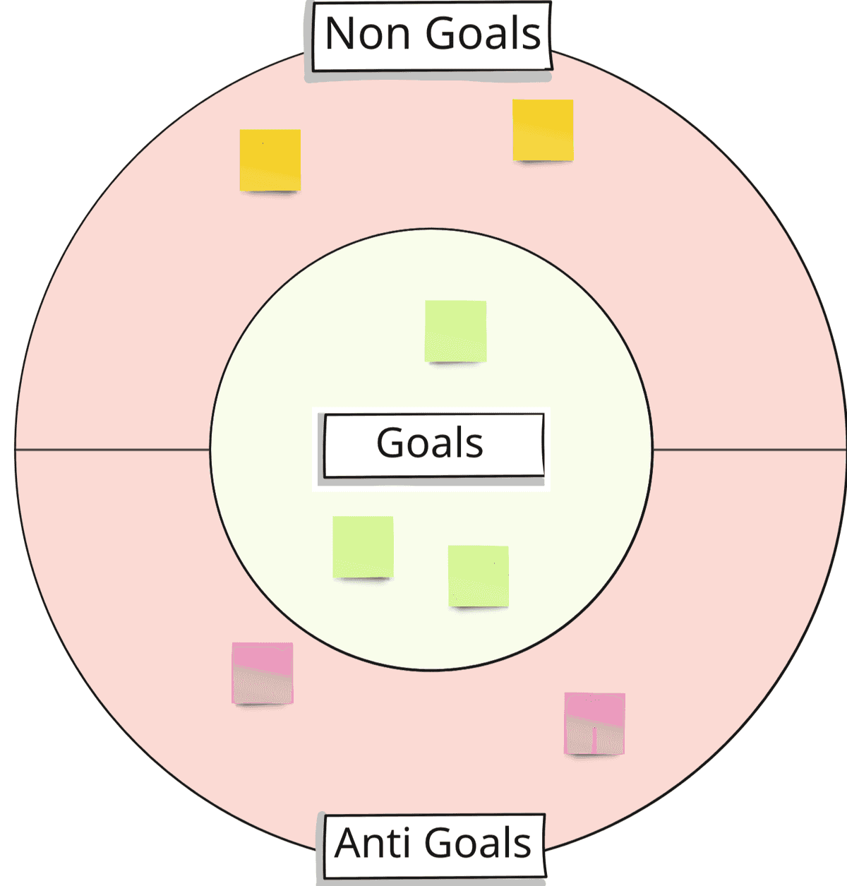 Example template